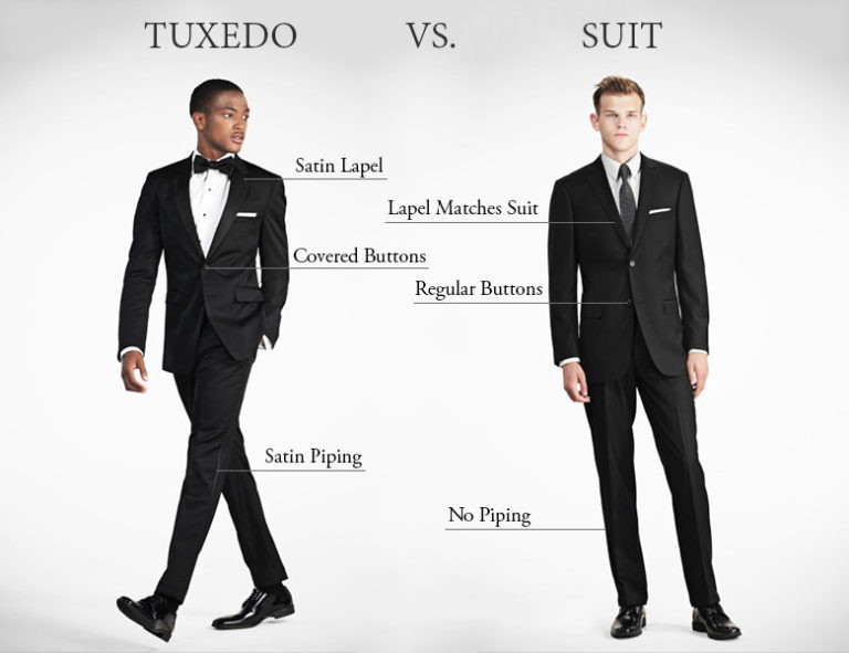 Cách phân biệt Suit – Blazer – Tuxedo chuẩn nhất 5s là xong