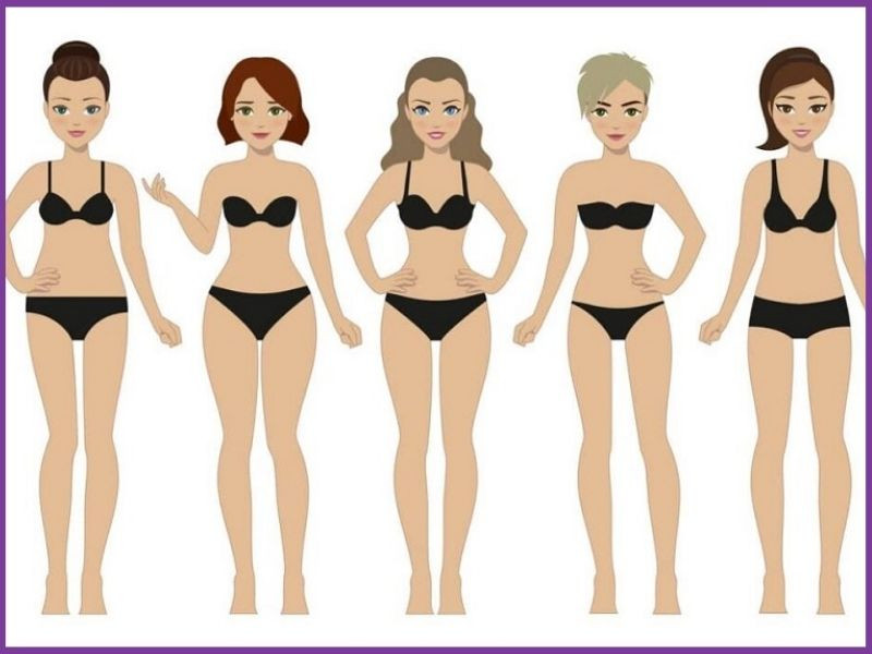 Mặc áo bra có bị xệ không? Mẹo chọn áo ngực chống chảy xệ