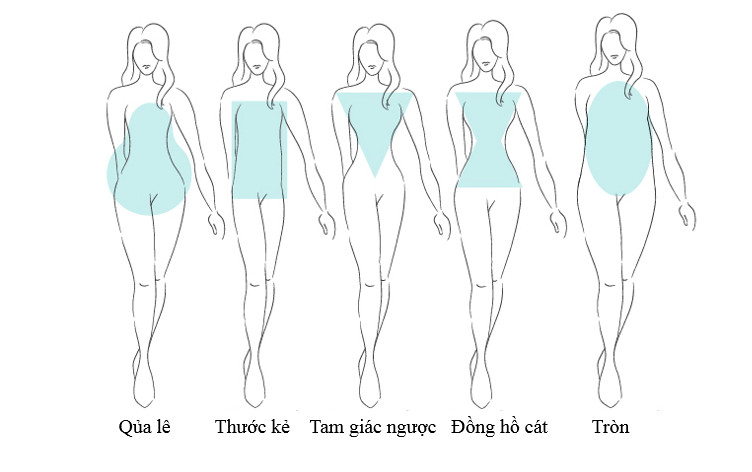 Tập gym là gì? Đi tập gym mặc gì chuẩn đẹp – gọn – thoải mái?