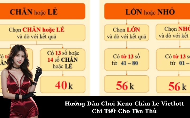 Hướng Dẫn Chơi Keno Chẵn Lẻ Vietlott Chi Tiết Cho Tân Thủ